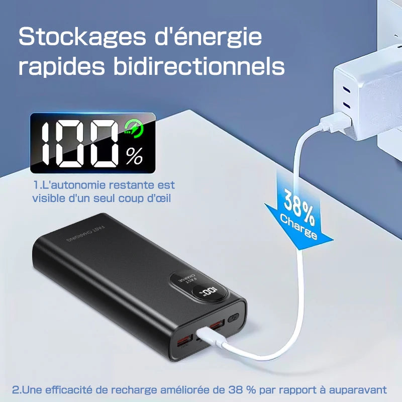 External Battery 58800mAh Large Capacity Fast Charging 3 Devices Simultaneously LED Display Compatible with Smartphones and Tablets for Travel
